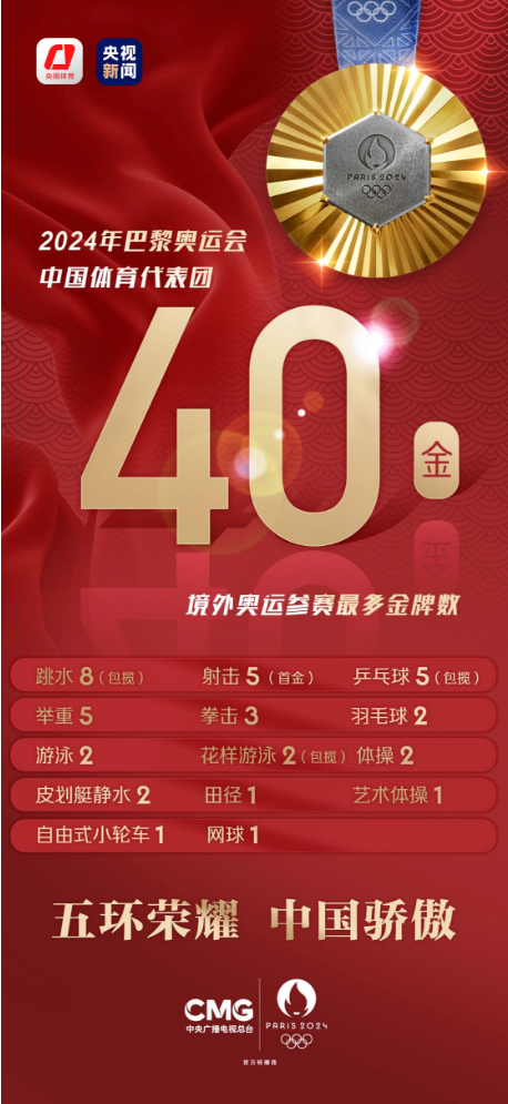 爱体育