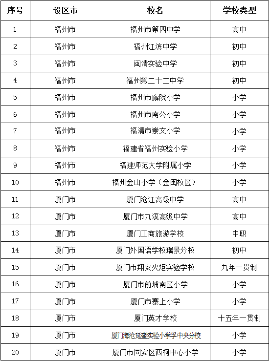 爱体育