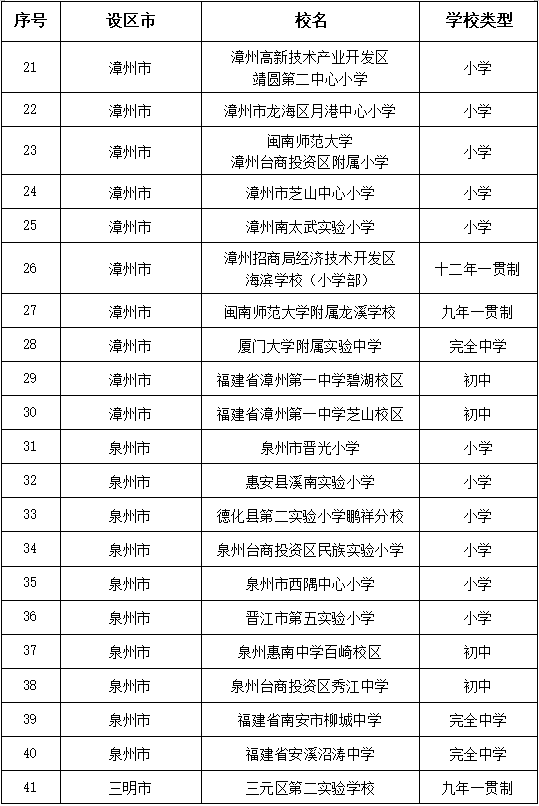 爱体育