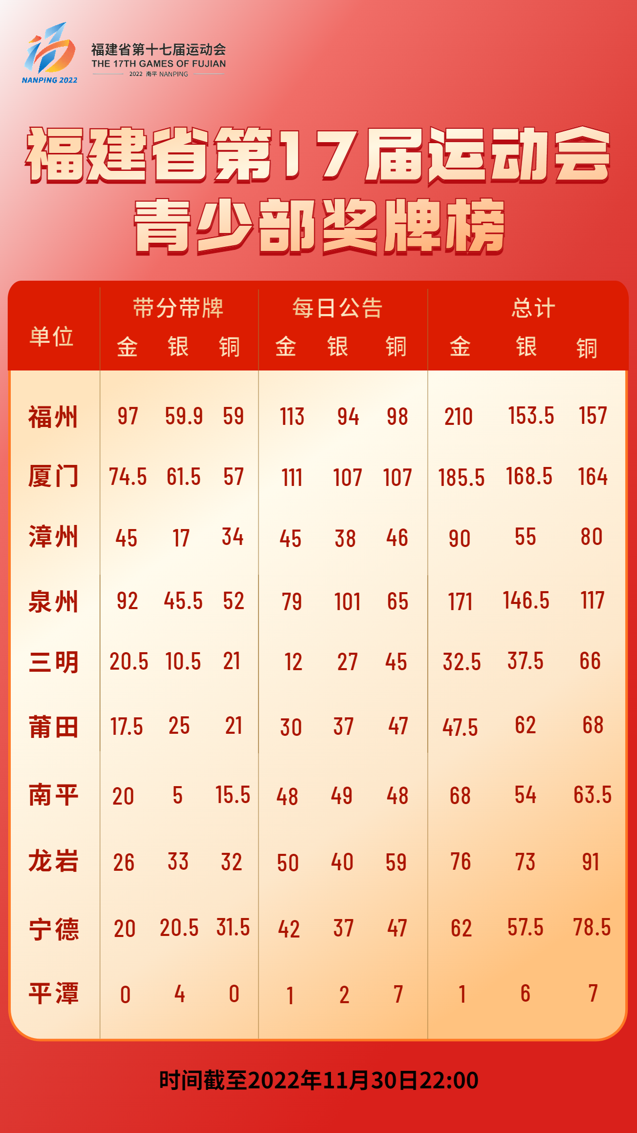 爱体育