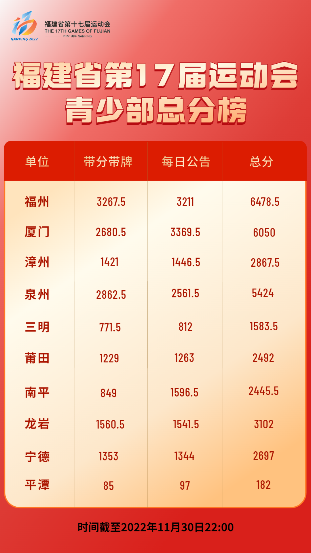 爱体育