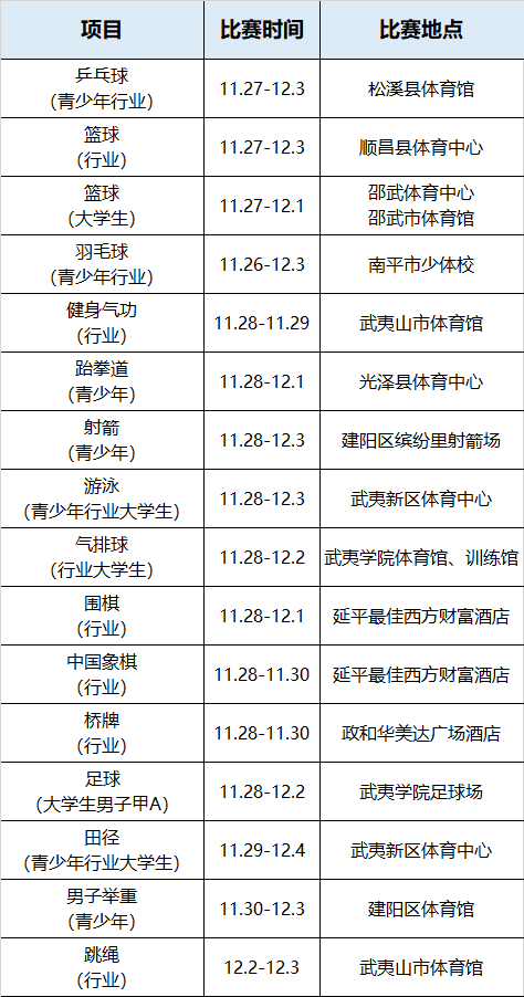 爱体育