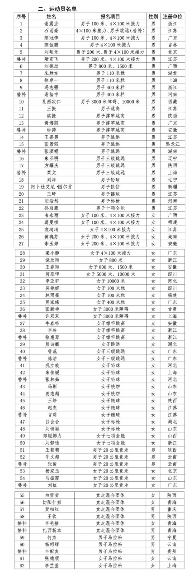 爱体育