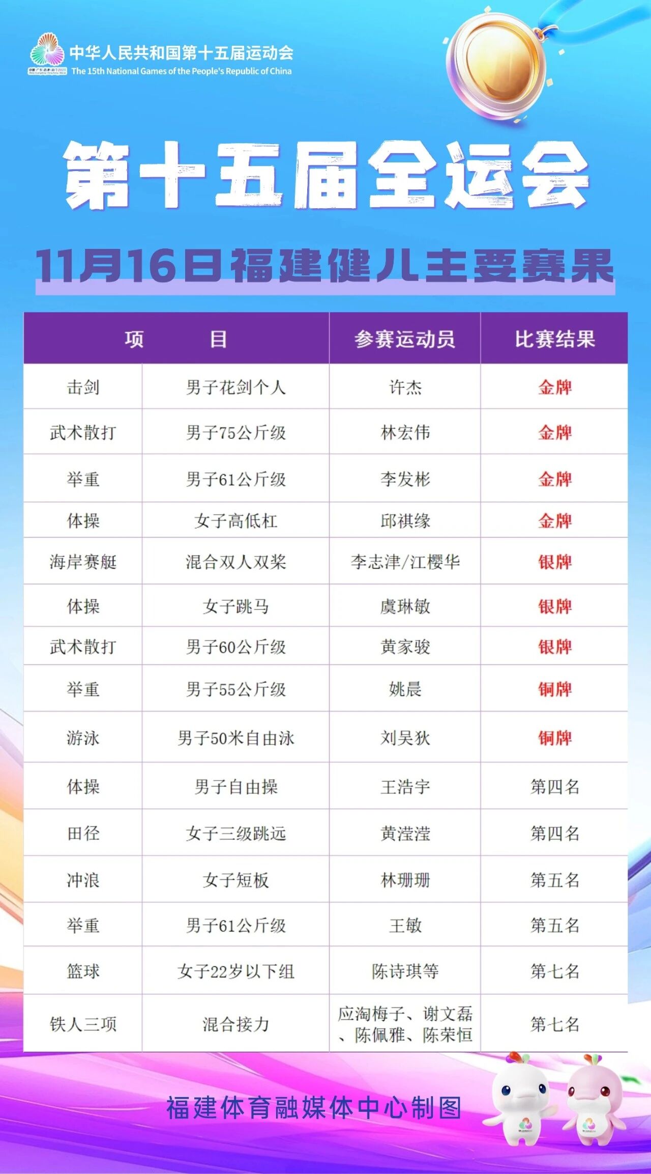 爱体育
