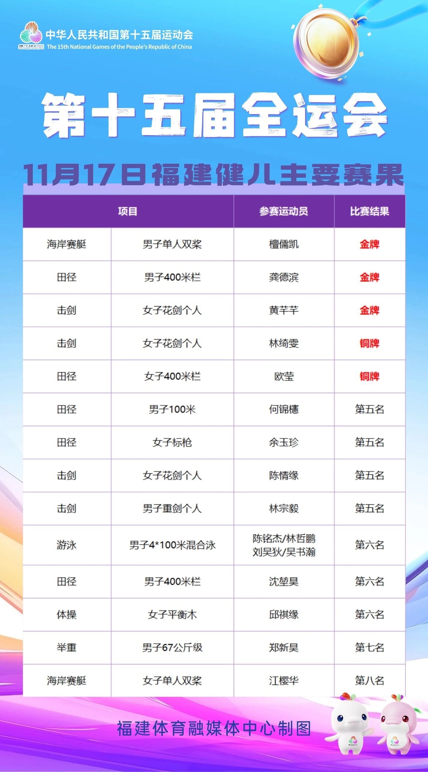 爱体育