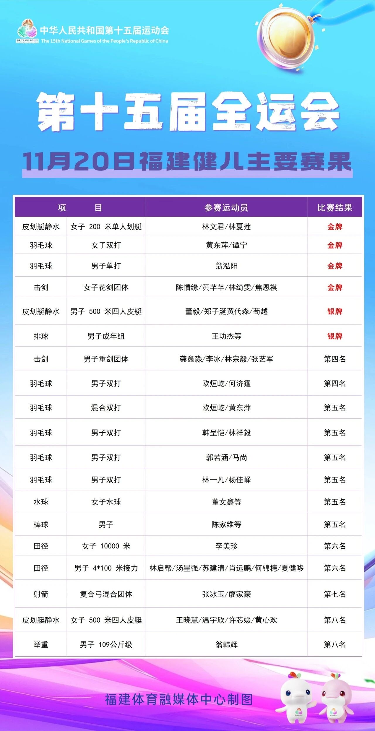 爱体育