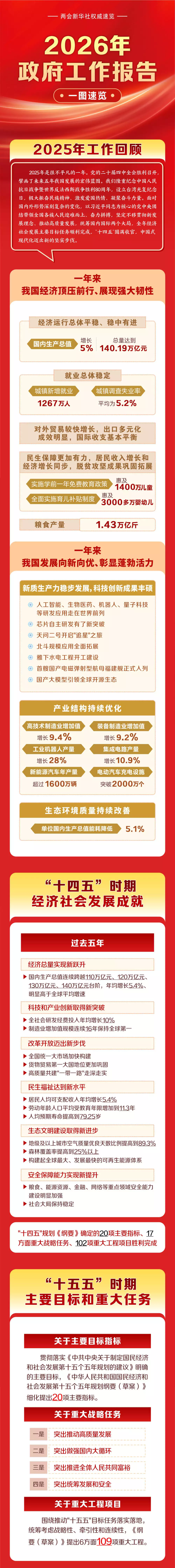 爱体育