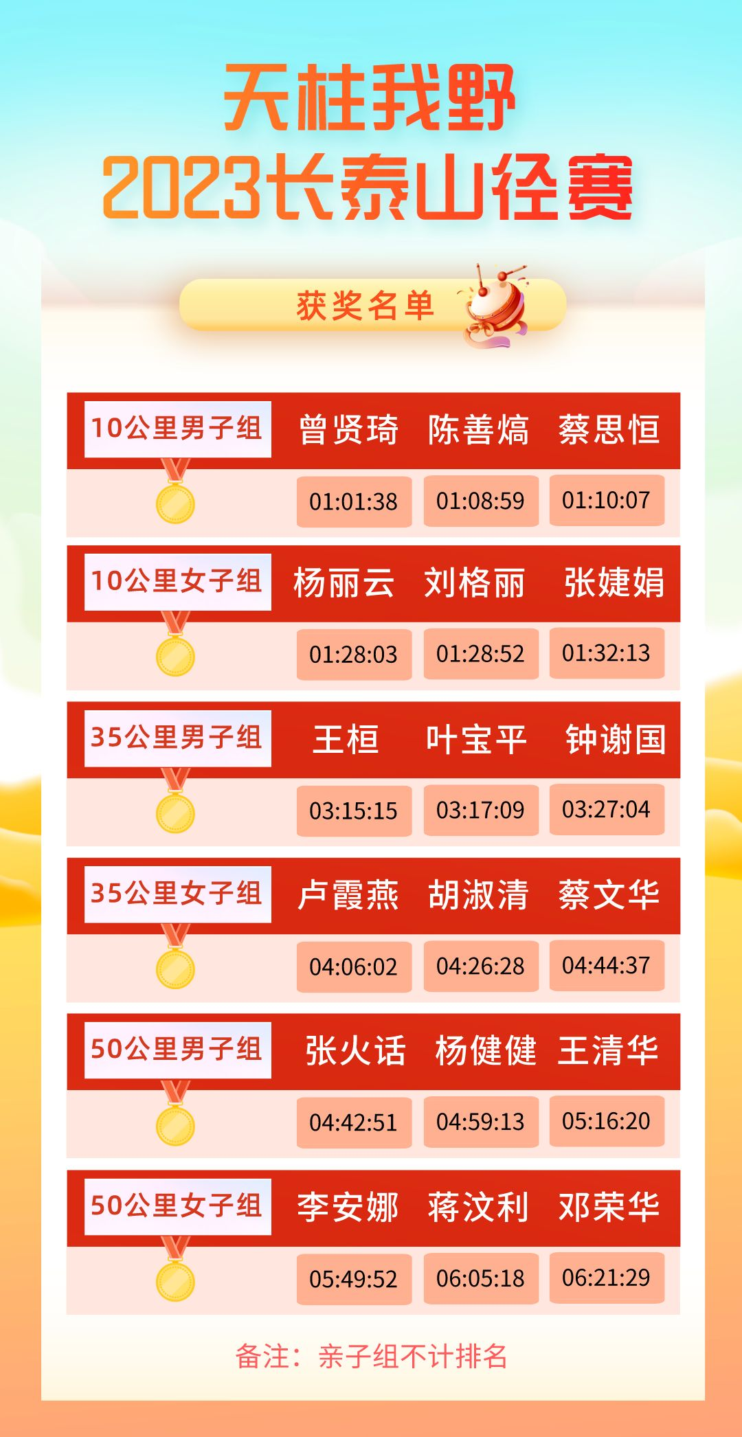 爱体育