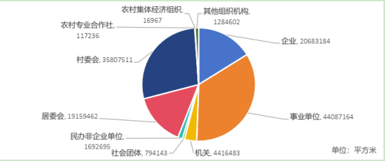 爱体育