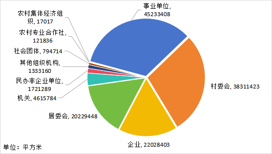 爱体育