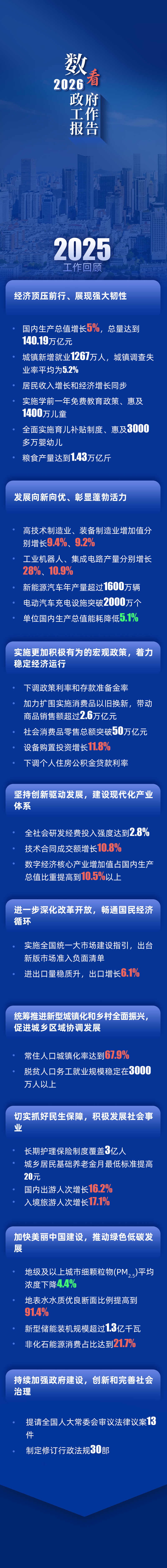 爱体育