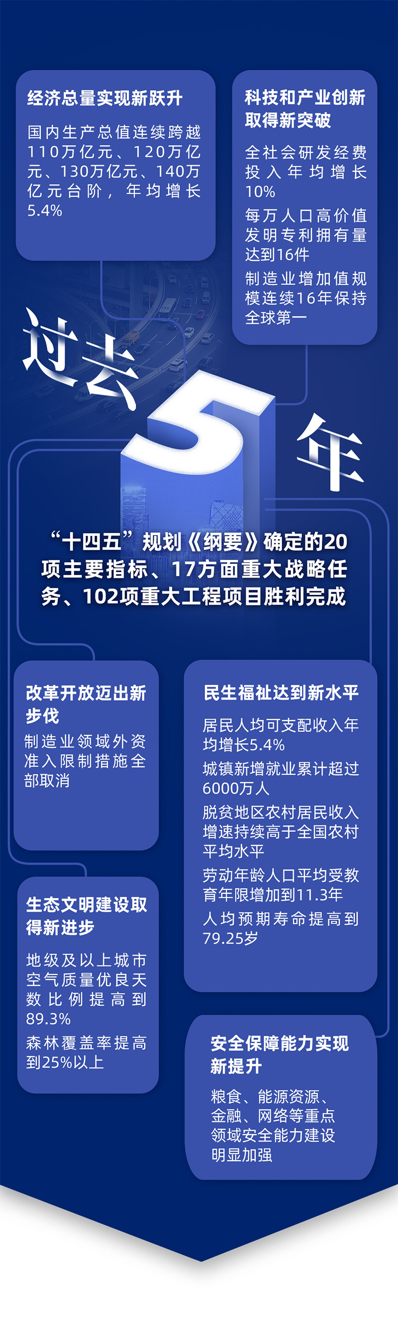 爱体育