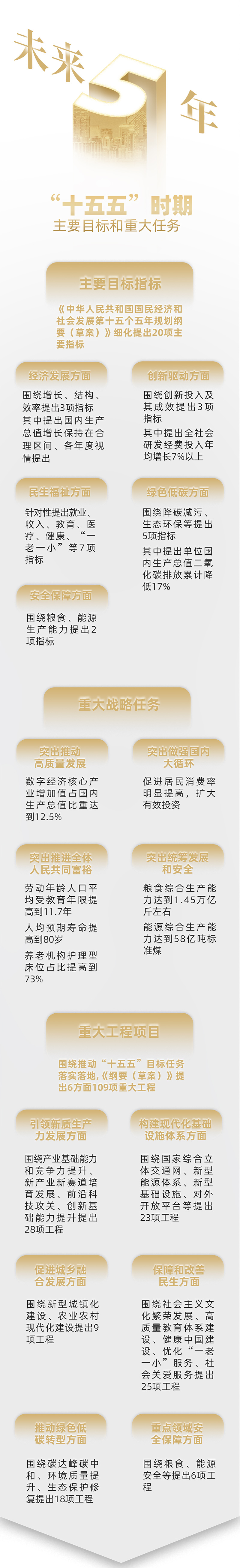 爱体育