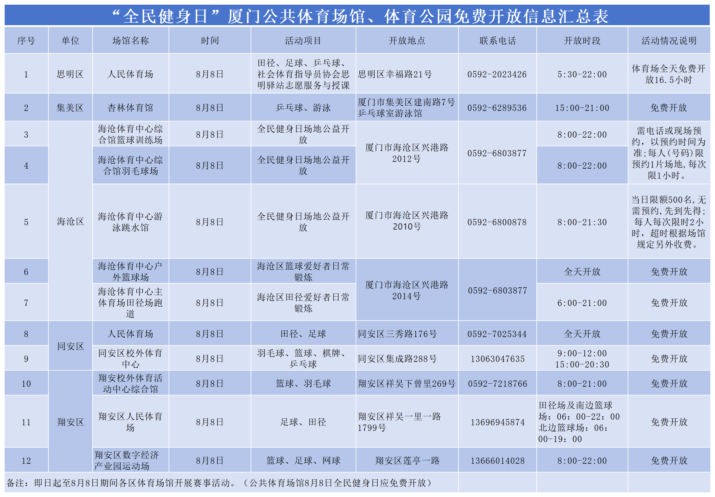 爱体育