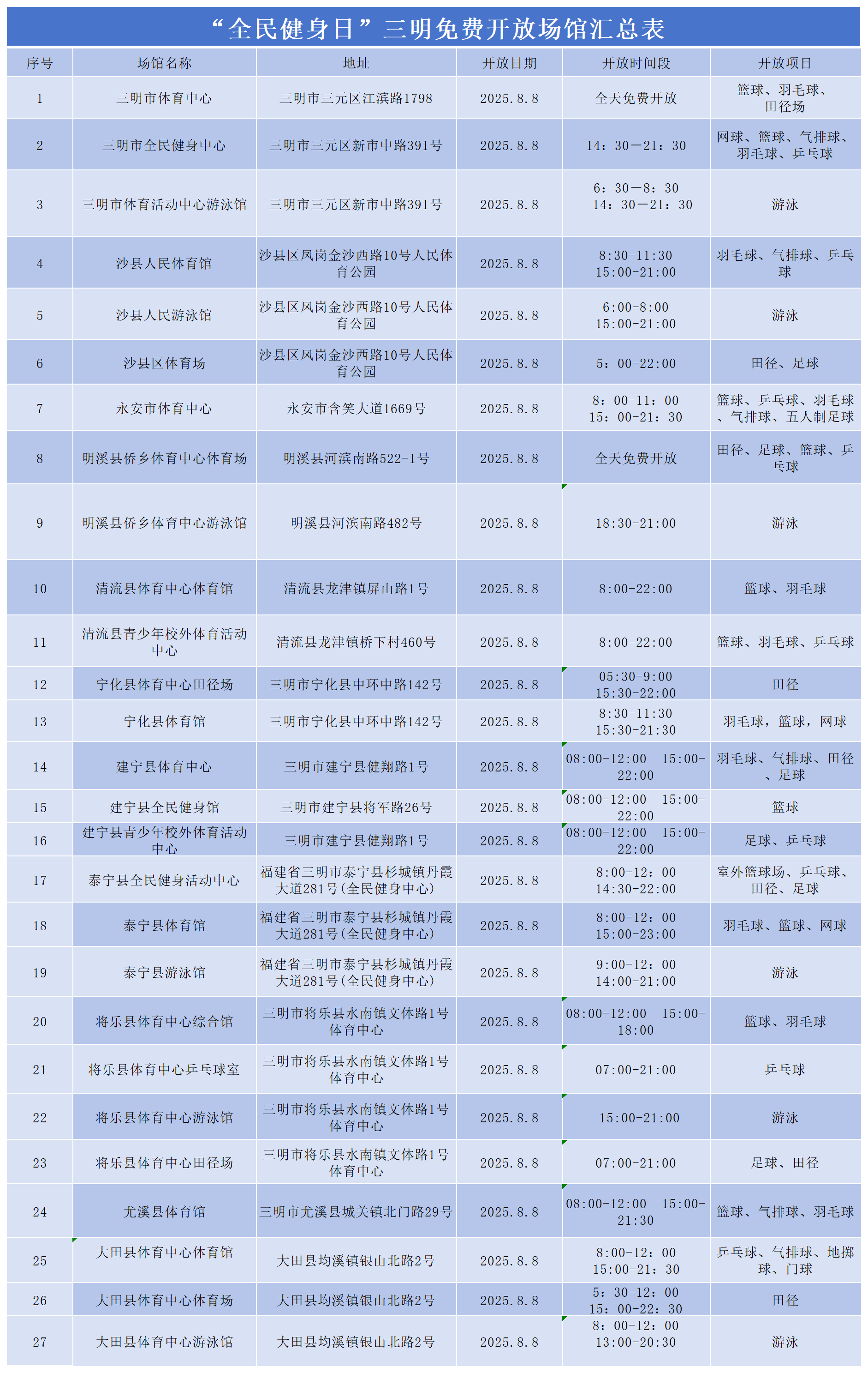 爱体育