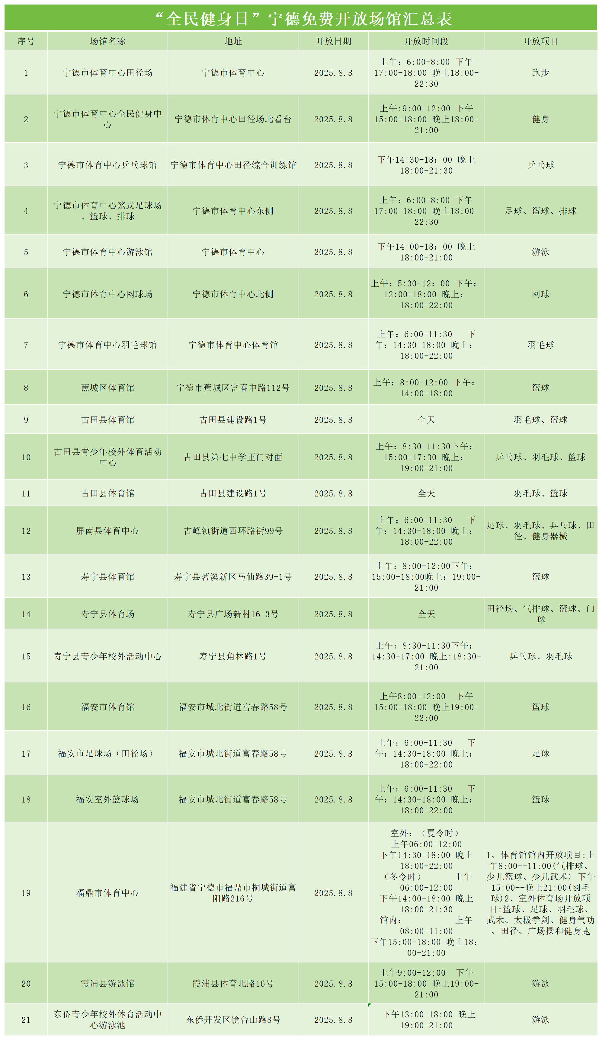 爱体育