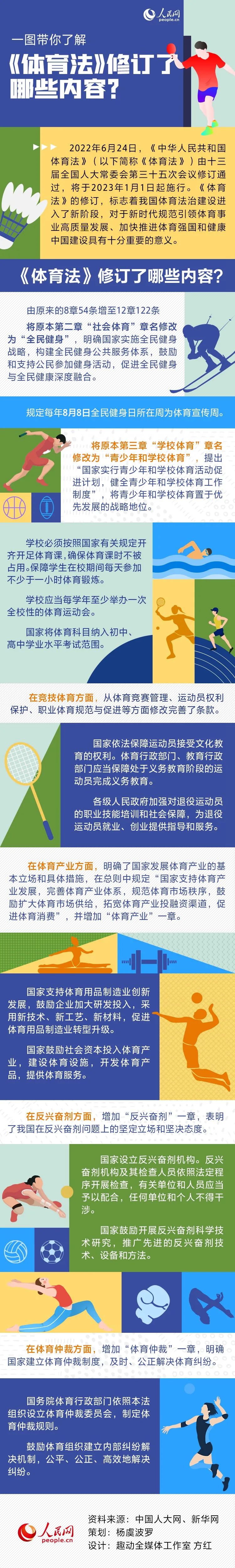 爱体育