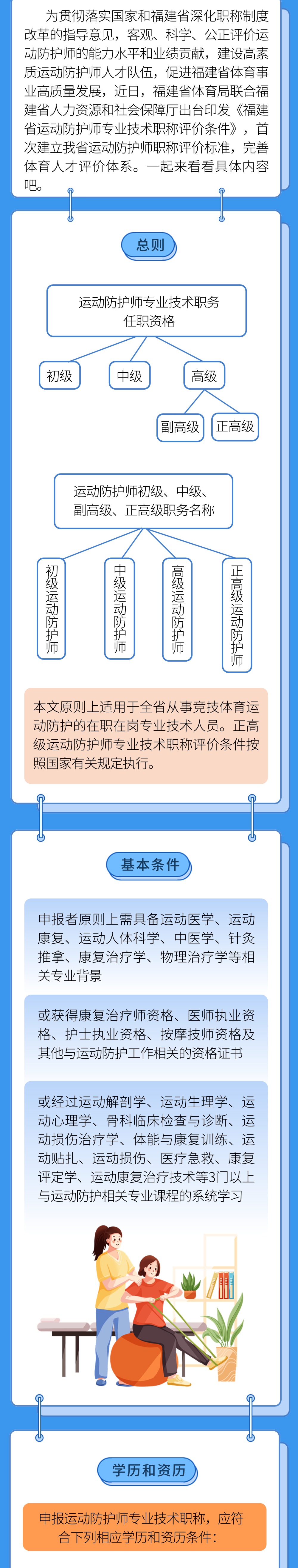 爱体育