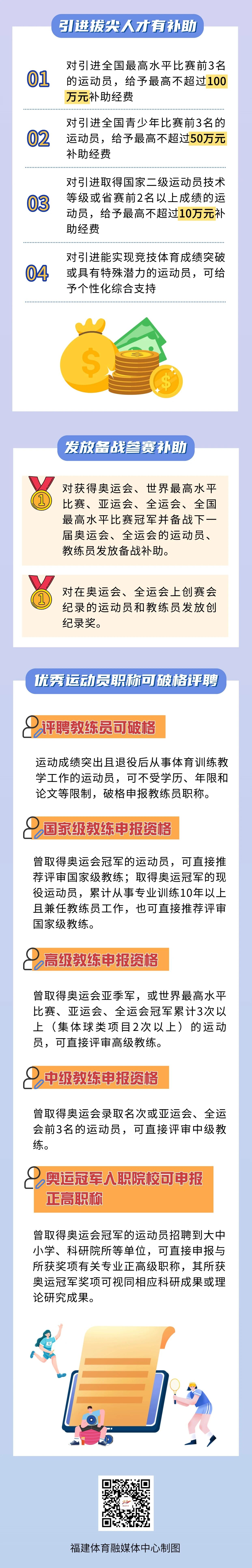 爱体育